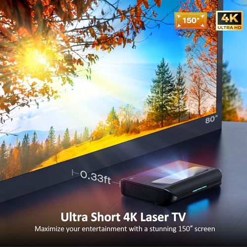 NexiGo Aurora Pro Bundle  Ultra Short Throw 4K Tri Color Laser TV  Home Theater Laser TV  with 100 Fresnel Screen/DLP Link 3D Glasses  2Pack 