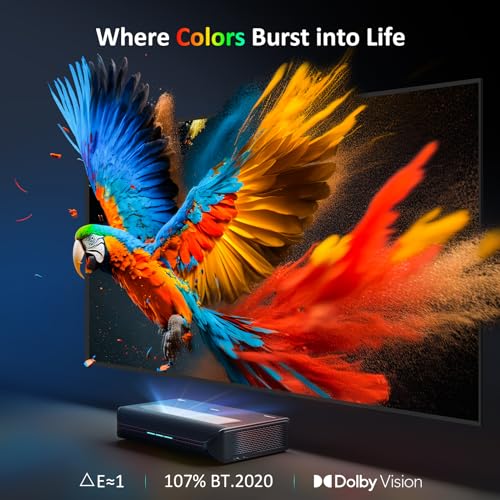 NexiGo Aurora Pro  Ultra Short Throw 4K Tri Color Laser Projector  2400 Lumens  Screen Adoption  Dynamic Laser Dimming  Dolby Vision & Atoms  HDR10  HLG  Active 3D  60W Speakers  UST Laser TV  PJ92