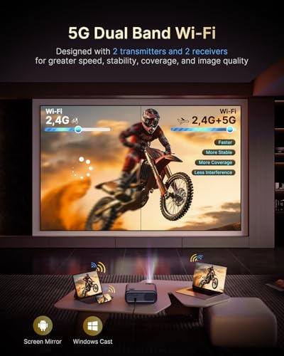 NexiGo PJ40 Ultra Outdoor Projector  Compatible with Netflix/YouTube/Prime Video  800 ANSI Lumens  AI Image Enhancement  Native 1080p Video Projector  20W Speaker  Auto Keystone
