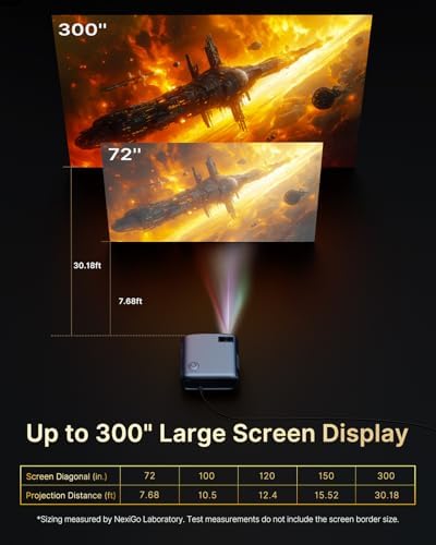 NexiGo PJ40 Ultra Outdoor Projector  Compatible with Netflix/YouTube/Prime Video  800 ANSI Lumens  AI Image Enhancement  Native 1080p Video Projector  20W Speaker  Auto Keystone