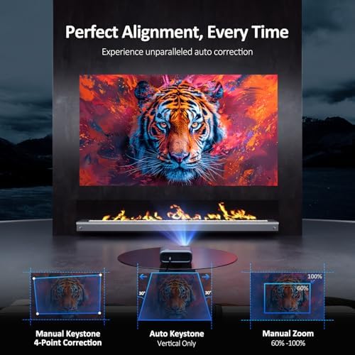 NexiGo PJ40  Gen 3  Projector with WiFi and Bluetooth  D65 Calibrated  Native 1080P  4K Supported  Projector for Outdoor Movies  20W Speakers  Home Theater  Compatible w/TV Stick  iOS  Android