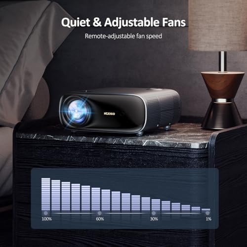 NexiGo PJ40  Gen 3  Projector with WiFi and Bluetooth  D65 Calibrated  Native 1080P  4K Supported  Projector for Outdoor Movies  20W Speakers  Home Theater  Compatible w/TV Stick  iOS  Android