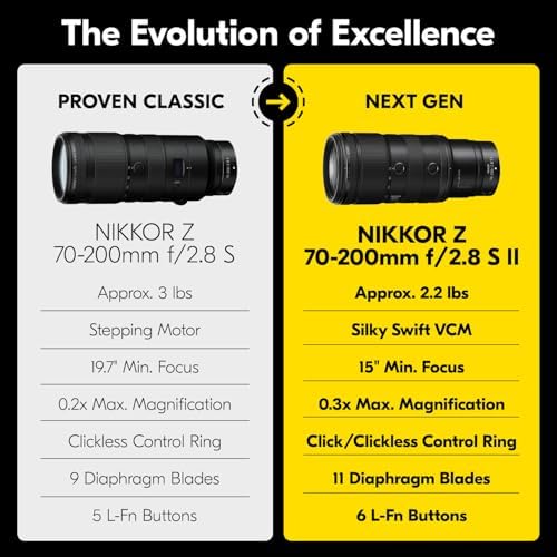 Nikon NIKKOR Z 70 200mm f/2 8 S II   The Lightest Professional 70 200mm Lens in Its Class with Breakthrough Autofocus Performance  Image Stabilization  Internal Zoom and Extraordinary Image Quality