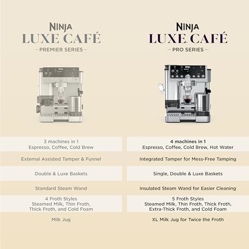 Ninja Luxe Café Pro Series  Espresso Machine  Drip Coffee  Cold Brew  Hot Water  Integrated Tamper  Built in Grinder  Hands Free Frother for Cappuccinos  Lattes  Americanos  Dairy or Non Dairy  ES701