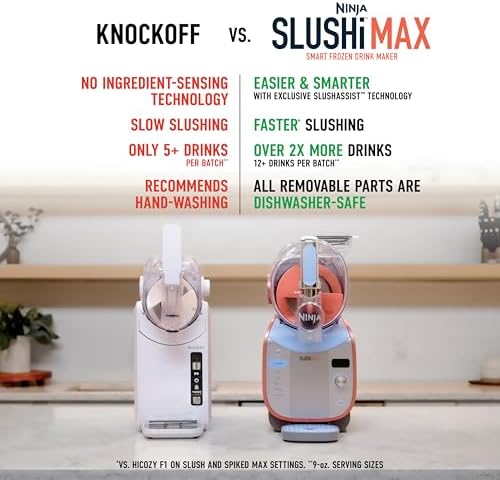 Ninja SLUSHi Max XXL Smart Frozen Drink Maker  Top Performance  Smart Technology  Party Size 150 Oz Capacity  No Ice Needed  6 Programs  Ideal Temp  Texture up to 12 Hours  Peach  FS605