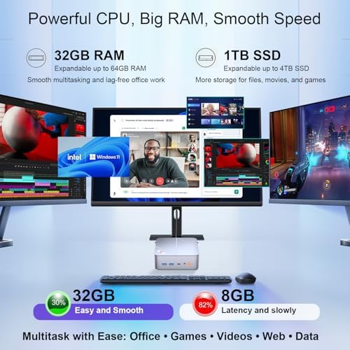 Ninkear L12Pro Gaming Mini PC  Intel i9 12900HK  14C/20T   32GB RAM  1TB SSD  Dual 2 5G LAN  Triple 8K UHD Display  WiFi 6E  BT5 2  HDMI/DP/Type C  PS3 Emulator Mini Desktop Computer for Business/Home