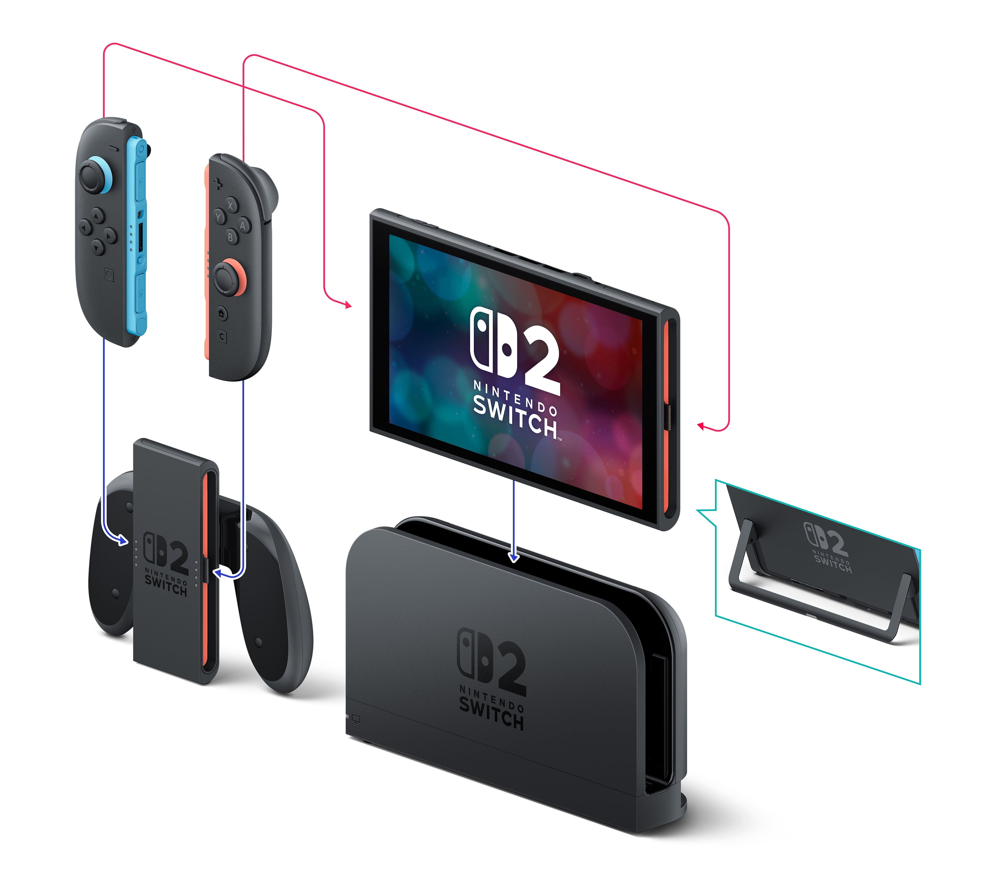 Nintendo Sistema SwitchTM 2