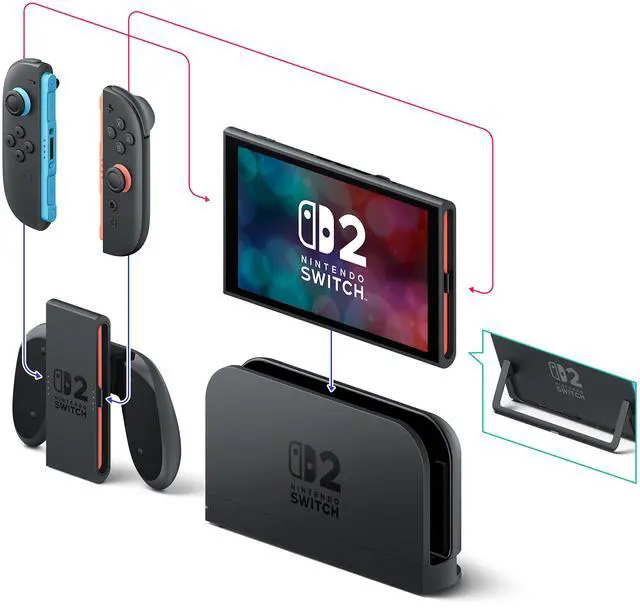 Nintendo Switch  2 System