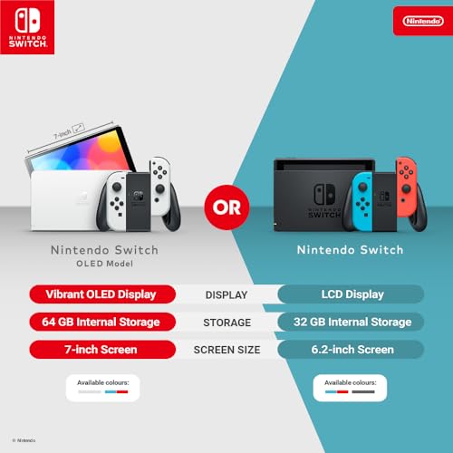 Nintendo Switch  OLED Model    Neon Blue/Neon Red  Renewed 