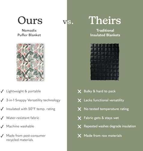 Nomadix Puffer Blanket   Water Resistant  Eco Friendly Insulated Blanket with Snaps for Camping  Beach  and Travel  Made from Recycled Materials