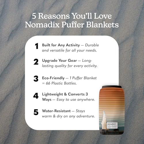 Nomadix Puffer Blanket   Water Resistant  Eco Friendly Insulated Blanket with Snaps for Camping  Beach  and Travel  Made from Recycled Materials