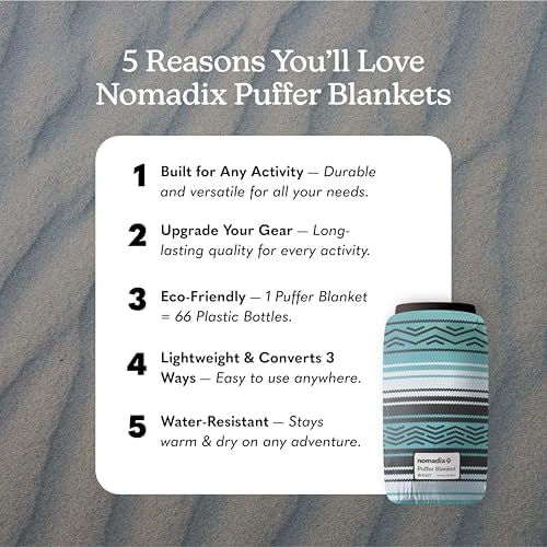 Nomadix Puffer Blanket   Water Resistant  Eco Friendly Insulated Blanket with Snaps for Camping  Beach  and Travel  Made from Recycled Materials