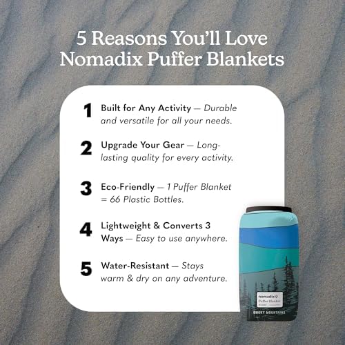 Nomadix Puffer Blanket   Water Resistant  Eco Friendly Insulated Blanket with Snaps for Camping  Beach  and Travel  Made from Recycled Materials