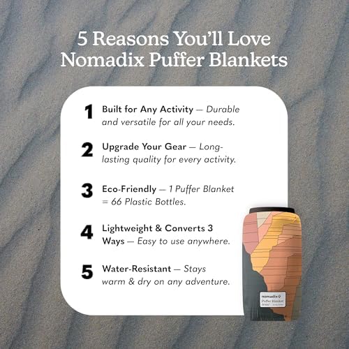 Nomadix Puffer Blanket   Water Resistant  Eco Friendly Insulated Blanket with Snaps for Camping  Beach  and Travel  Made from Recycled Materials