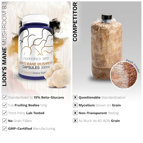Nootropics Depot Lions Mane Mushroom Capsules   8 1 Whole Fruiting Body Dual Extract   500mg   60 Count   Hericium erinaceus