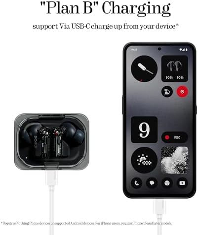 Nothing Ear  a  Wireless Earbuds  45dB Hybrid Noise Cancelling Earbuds  Hi Res Audio  Advanced Equaliser  Dual Connect  6 Mics  42 5H Playtime Ear Buds Wireless Bluetooth  Black
