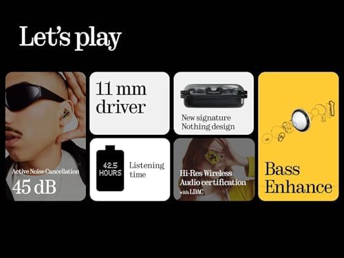 Nothing Ear  a  Wireless Earbuds  45dB Hybrid Noise Cancelling Earbuds  Hi Res Audio  Advanced Equaliser  Dual Connect  6 Mics  42 5H Playtime Ear Buds Wireless Bluetooth  White