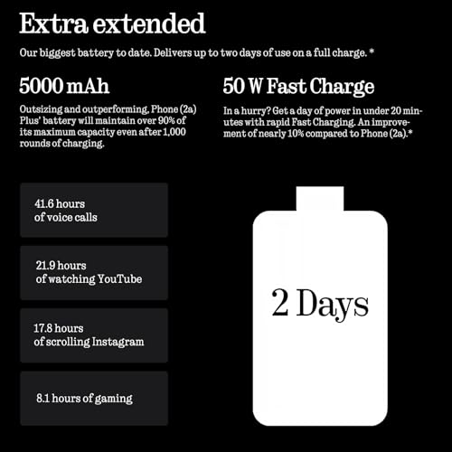 Nothing Phone  2a  Plus Smartphone  MTK 7350 Pro 50 MP Triple Camera  6 7 120 Hz AMOLED Display  5000mAh 50W Fast Charge NFC 12 GB 256 GB Black