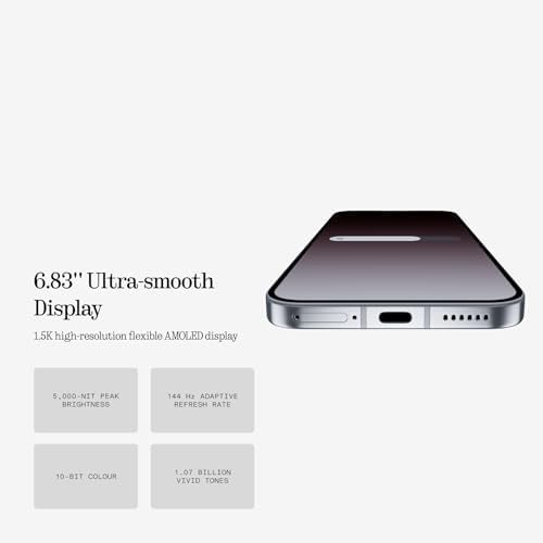 Nothing Phone  4a  Pro Cell Phone 2026 New  Unlocked Android 16 Smartphone  Triple Lens Camera  AI Photo Edits  6 83 144Hz AMOLED Display  5080mAh Battery  Dual SIM Glyph Matrix  Sliver  8 128GB    Phone