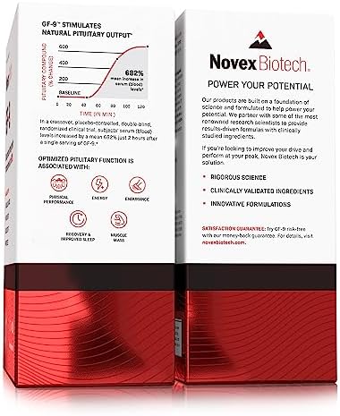 Novex Biotech GF 9   HGH Boosting Supplement for Men   Workout Complex for Men   Supports Energy  Endurance  Sleep  120 Ct  30 Day Supply 