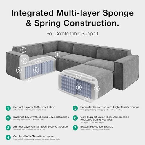 Novilla 117 7 Modular Sectional Sofa  No Assembly Cloud Sectional Couch with Smarts Coil  Support  Chenille Fabric U Shape Boneless Couch for Living Room Apartment  Dark Gray  3 Seat w/ 2 Ottoman 