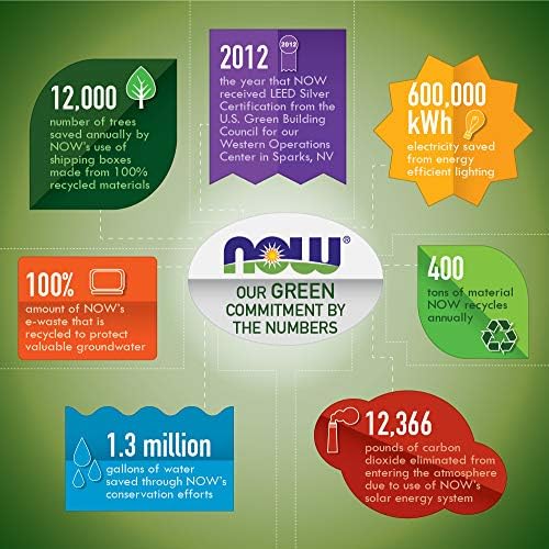Now Foods Magnesium Glycinate  240 Tablets   Supports Healthy Muscle and Nerve Functions   Non GMO