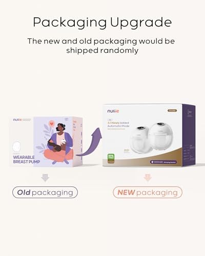 Nuliie Hands Free Breast Pump S32  Wearable Breastfeeding Pump 4 Modes 9 Levels with 18/21/24MM Flange  Electric Breast Pump Portable  Replaced Pumping Accessories Included  2 Packs  White