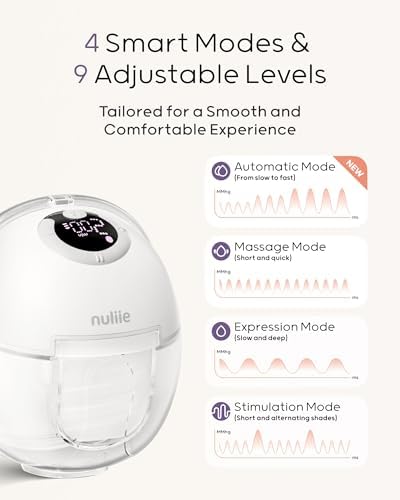 Nuliie Hands Free Breast Pump S32  Wearable Breastfeeding Pump 4 Modes 9 Levels with 18/21/24MM Flange  Electric Breast Pump Portable  Replaced Pumping Accessories Included  2 Packs  White