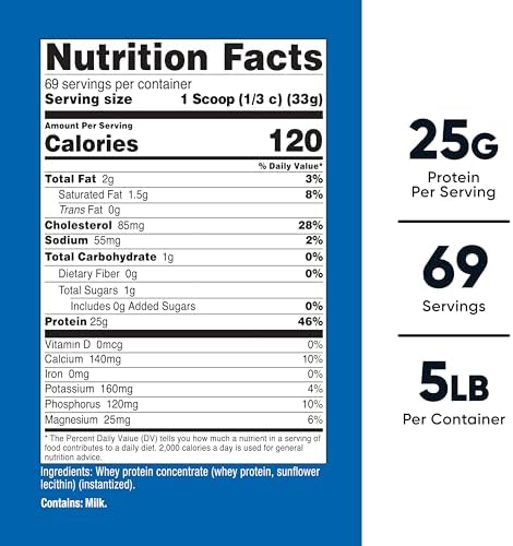 Nutricost Whey Protein Powder  Unflavored  5 pounds   from Whey Protein Concentrate