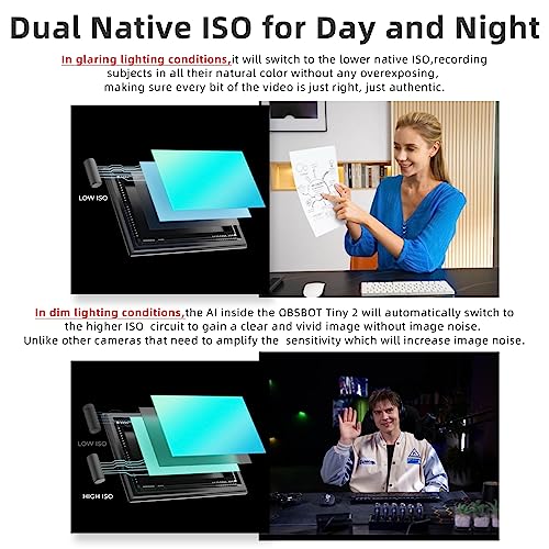 OBSBOT Tiny 2 Cámara web PTZ 4K alimentada por IA 1/1.5 "CMOS 4 veces más rápido enfoque USB 3.0 10x más rápido transmisión de datos control de voz, W Tiny Smart Remote 2