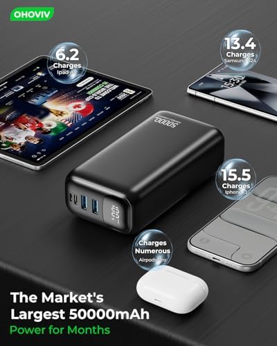 OHOVIV Portable Charger 50000mAh Power Bank   22 5W Fast Charging External Battery Pack USB C Portable Phone Charger for iPhone 17/16/15/14/13 Pro Android Samsung  for Travel Camping Essential
