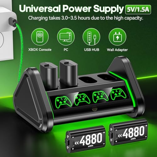 OIVO Rechargeable Battery for Xbox One/Series X/S  4 x 4880mWh Xbox Batteries  Xbx Series Battery Charger Station for Xbx One S X/Elite Controller