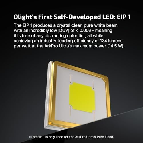 OLIGHT ArkPro Ultra EDC Flat Flashlight  Rechargeable Portable Flash Light  1700 Lumens with White LED  UV and Green Beam for Working  Emergency  Camping  Everyday Carry  Olive Green CW