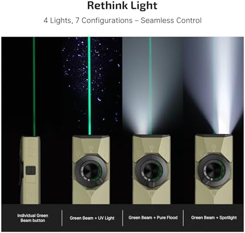 OLIGHT ArkPro Ultra EDC Flat Flashlight  Rechargeable Portable Flash Light  1700 Lumens with White LED  UV and Green Beam for Working  Emergency  Camping  Everyday Carry  Olive Green CW