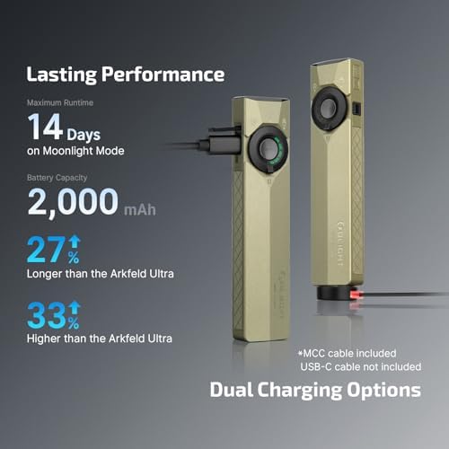 OLIGHT ArkPro Ultra EDC Flat Flashlight  Rechargeable Portable Flash Light  1700 Lumens with White LED  UV and Green Beam for Working  Emergency  Camping  Everyday Carry  Olive Green CW