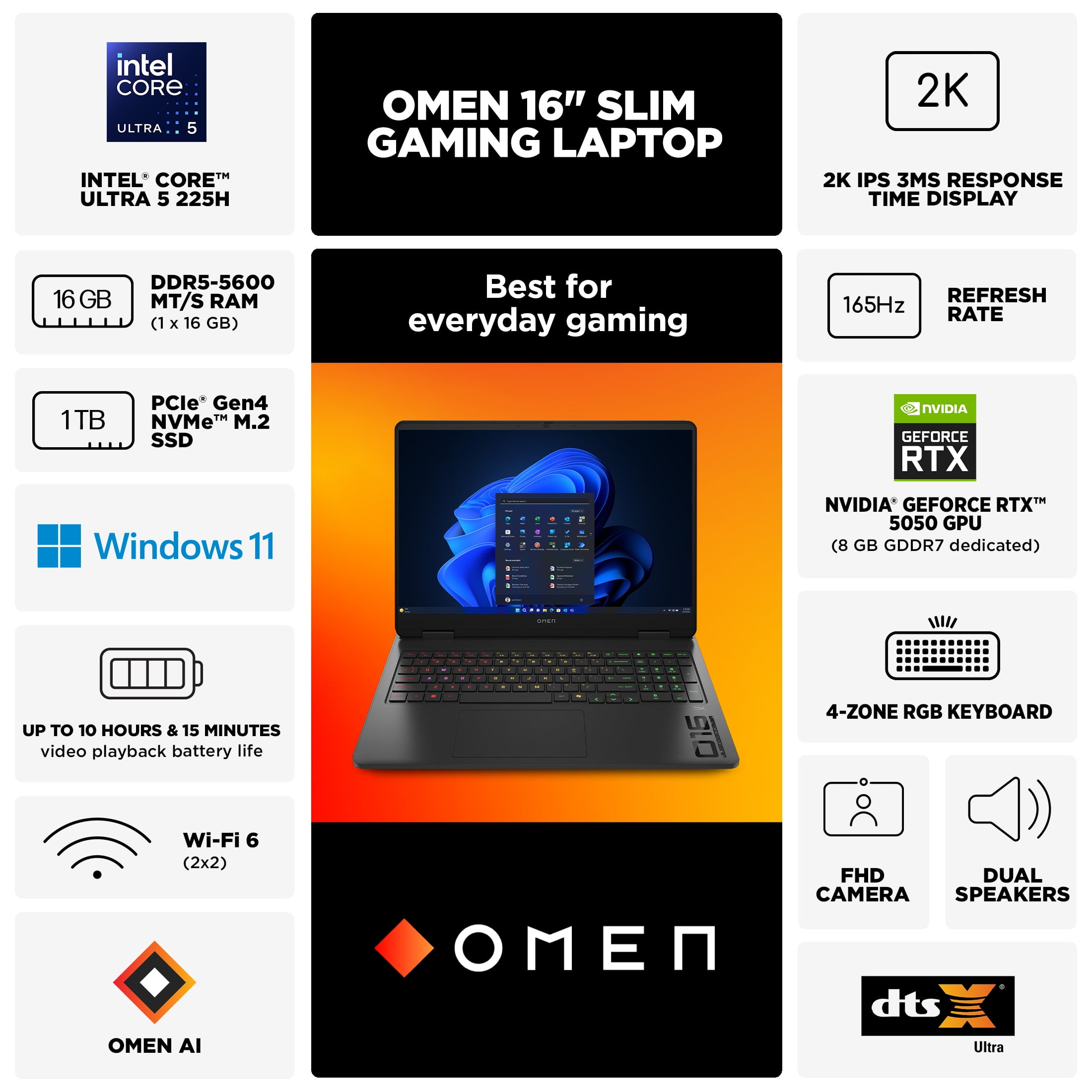 OMEN 16" 2K 165Hz Win 11 Slim Gaming Laptop Intel Core Ultra 5 225H Nvidia RTX 5050 16GB RAM 1TB SSD Shadow Black
