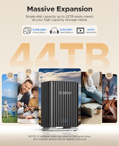 Carcasa ORICO para disco duro de 2 bahías, USB C, Plug and Play, almacenamiento DAS con adaptador de corriente de 12 V/4 A, capacidad máxima de 44 TB para bases de datos locales personales - 9728C3