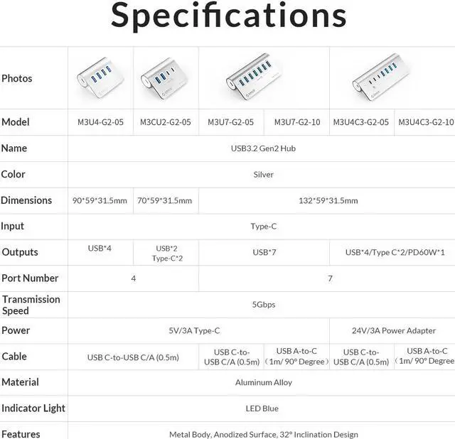 ORICO Aluminum 10Gbps USB 3 2 HUB 4 Port  SuperSpeed Powered PD60W Charger Type C Splitter With Power Adapter for MacBook PC Accessories Silver 7 x USB 3 2 Port & 3 3ft Cable 10Gbps