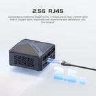 ORiGiMAGiC Aurora Series A1 Mini PC  Ryzen 7 7840HS  Radeon 780M  NO RAM NO SSD