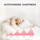 ORiGiMAGiC Aurora Series A1 Mini PC  Ryzen 7 7840HS  Radeon 780M  NO RAM NO SSD