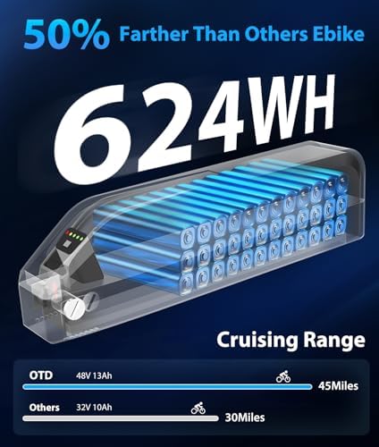 OTD Adults Electric Bike 1200W Peak Electric Bicycles  28MPH 26x2 1 Fast E Bike  60 Miles PAS Range  48V 624Wh Removable Battery 7 Speed E Bicycles with Mobile Phone Holder