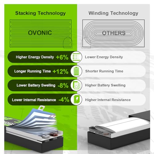 OVONIC 2s Lipo Batería 50C 5200mAh 7.4V Lipo Batería con Dean-Estilo T Conector para Coche Camión Barco Vehículos