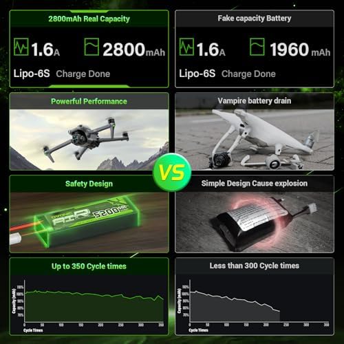 OVONIC 6S Lipo Battery 2800mAh 22 2V 150C with XT60 Plug for RC Truck Truggy Buggy Tank RC Car Racing Hobby