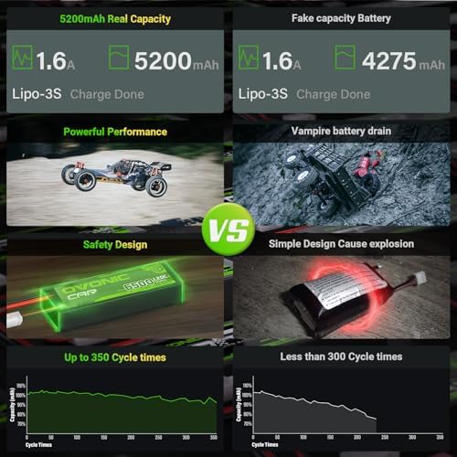 OVONIC Lipo Battery 11 1V 80C 5200mAh 3S Battery with Dean Style T Plug Hardcase Battery for RC Car Boat Truck Helicopter Airplane Racing Models 2 Packs 