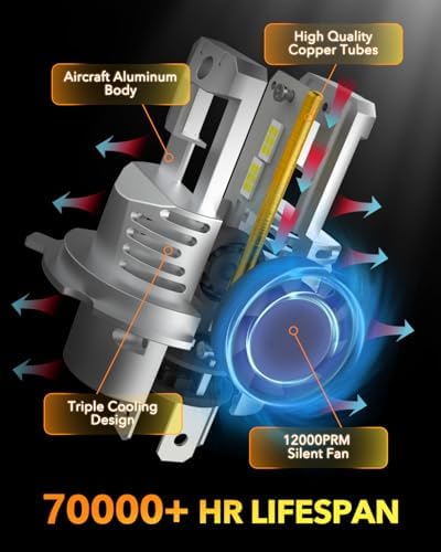 OXILAM H4 9003 HB2 LED Bulbs  1000  Brighter Hi/Low Beam  6500K Cool White  Quick Install with Cooling Fan  70000Hrs  Pack of 2