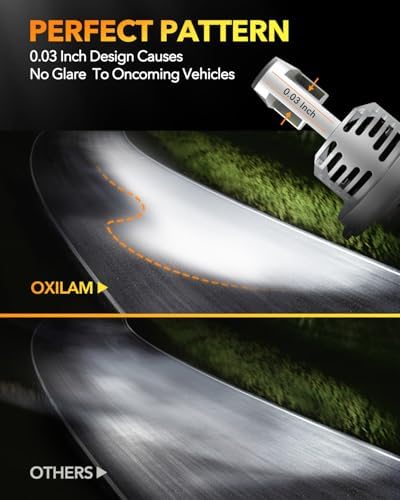 OXILAM H4 9003 HB2 LED Bulbs  1000  Brighter Hi/Low Beam  6500K Cool White  Quick Install with Cooling Fan  70000Hrs  Pack of 2