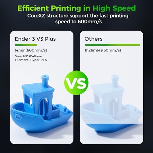 Official Creality Ender 3 V3 Plus 3D Printer  Upgraded with Large Build Volume 11 81   11 81   12 99 inch 600mm/s Printing Speed Auto Leveling Direct Extruder 300  Print Dual Y Motors