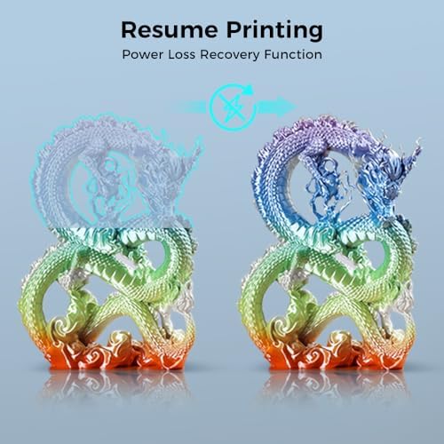 Official Creality Ender 3 V3 Plus 3D Printer  Upgraded with Large Build Volume 11 81   11 81   12 99 inch 600mm/s Printing Speed Auto Leveling Direct Extruder 300  Print Dual Y Motors