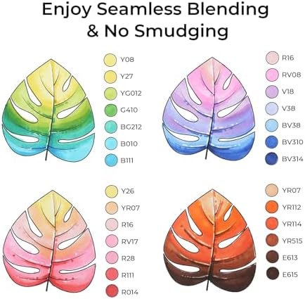 Ohuhu Marcadores de alcohol – Juego de marcadores artísticos de doble punta con certificación AP de 160 colores para artistas y adultos, acogedora ilustración de bocetos para colorear, doble punta de cincel y fina – Marcadores Oahu of Ohuhu recargables