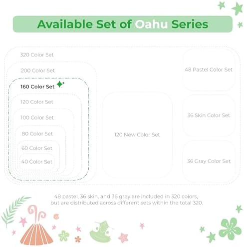 Ohuhu Marcadores de alcohol – Juego de marcadores artísticos de doble punta con certificación AP de 160 colores para artistas y adultos, acogedora ilustración de bocetos para colorear, doble punta de cincel y fina – Marcadores Oahu of Ohuhu recargables